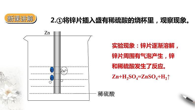 6.3实验活动6化学能转化为电能课件PPT07