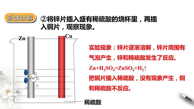 6.3实验活动6化学能转化为电能课件PPT08