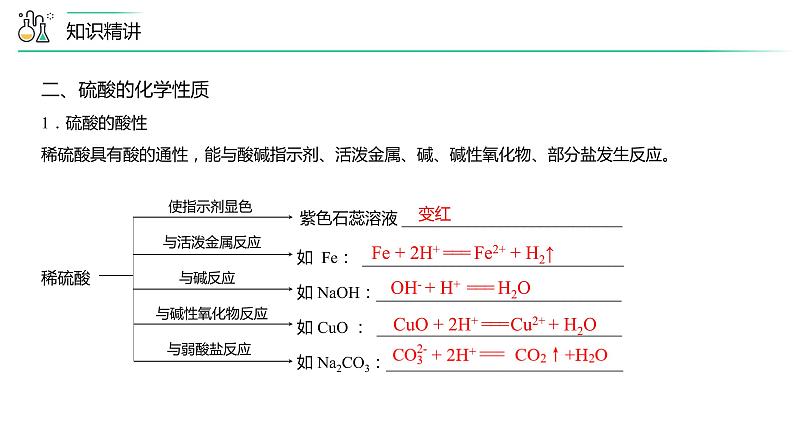 第02讲 硫酸、粗盐提纯、含硫物质转化（PPT课件）-【精准提分】2020-2021学年高一化学必修第二册同步培优（新教材人教版）第5页