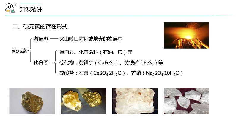 第01讲 硫、二氧化硫、三氧化硫（PPT课件）-【精准提分】2020-2021学年高一化学必修第二册同步培优（新教材人教版）第5页