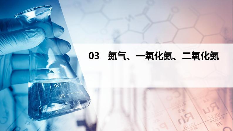 第03讲 氮气、一氧化氮、二氧化氮（PPT课件）-【精准提分】2020-2021学年高一化学必修第二册同步培优第1页