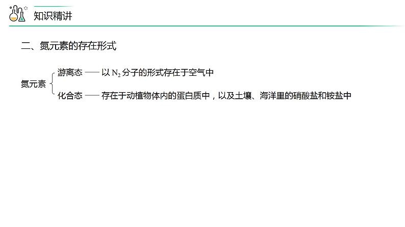 第03讲 氮气、一氧化氮、二氧化氮（PPT课件）-【精准提分】2020-2021学年高一化学必修第二册同步培优第5页