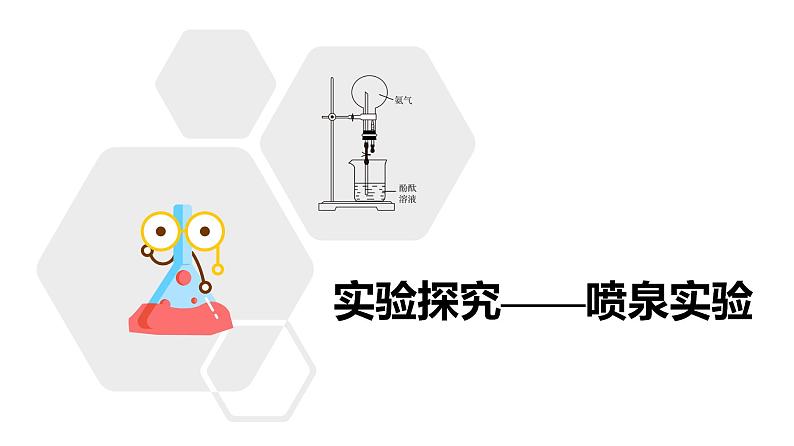 第04讲 氨、铵盐、硝酸（PPT课件）-【精准提分】2020-2021学年高一化学必修第二册同步培优第6页