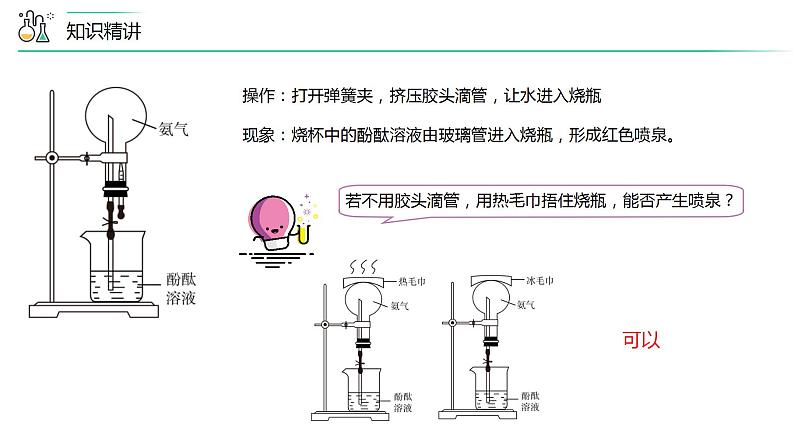 第04讲 氨、铵盐、硝酸（PPT课件）-【精准提分】2020-2021学年高一化学必修第二册同步培优第8页