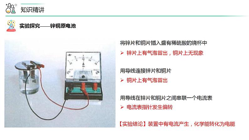 第07讲 化学反应与电能（PPT课件）-【精准提分】2020-2021学年高一化学必修第二册同步培优第7页