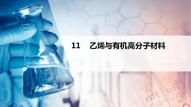 第11讲 乙烯与有机高分子材料（PPT课件）-【精准提分】2020-2021学年高一化学必修第二册同步培优第1页