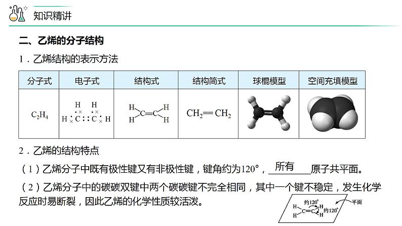 第11讲 乙烯与有机高分子材料（PPT课件）-【精准提分】2020-2021学年高一化学必修第二册同步培优第6页
