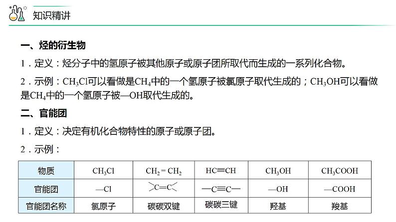 第12讲 乙醇与乙酸（PPT课件）-【精准提分】2020-2021学年高一化学必修第二册同步培优第5页