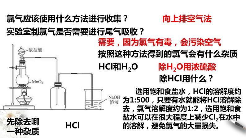 【新教材精创】2.2.2 氯气的实验室制法  氯离子的检验课件（1）-人教版高中化学必修第一册 (共15张PPT)07