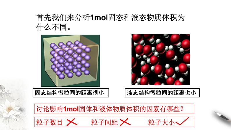 【新教材精创】2.3.2 气体摩尔体积课件（2）-人教版高中化学必修第一册 (共19张PPT)05