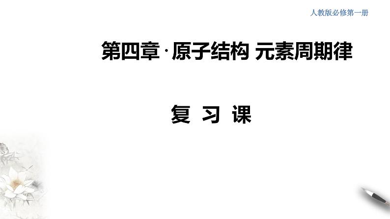 【新教材精创】第四章 复习课件（1）-人教版高中化学必修第一册(共25张PPT)第1页