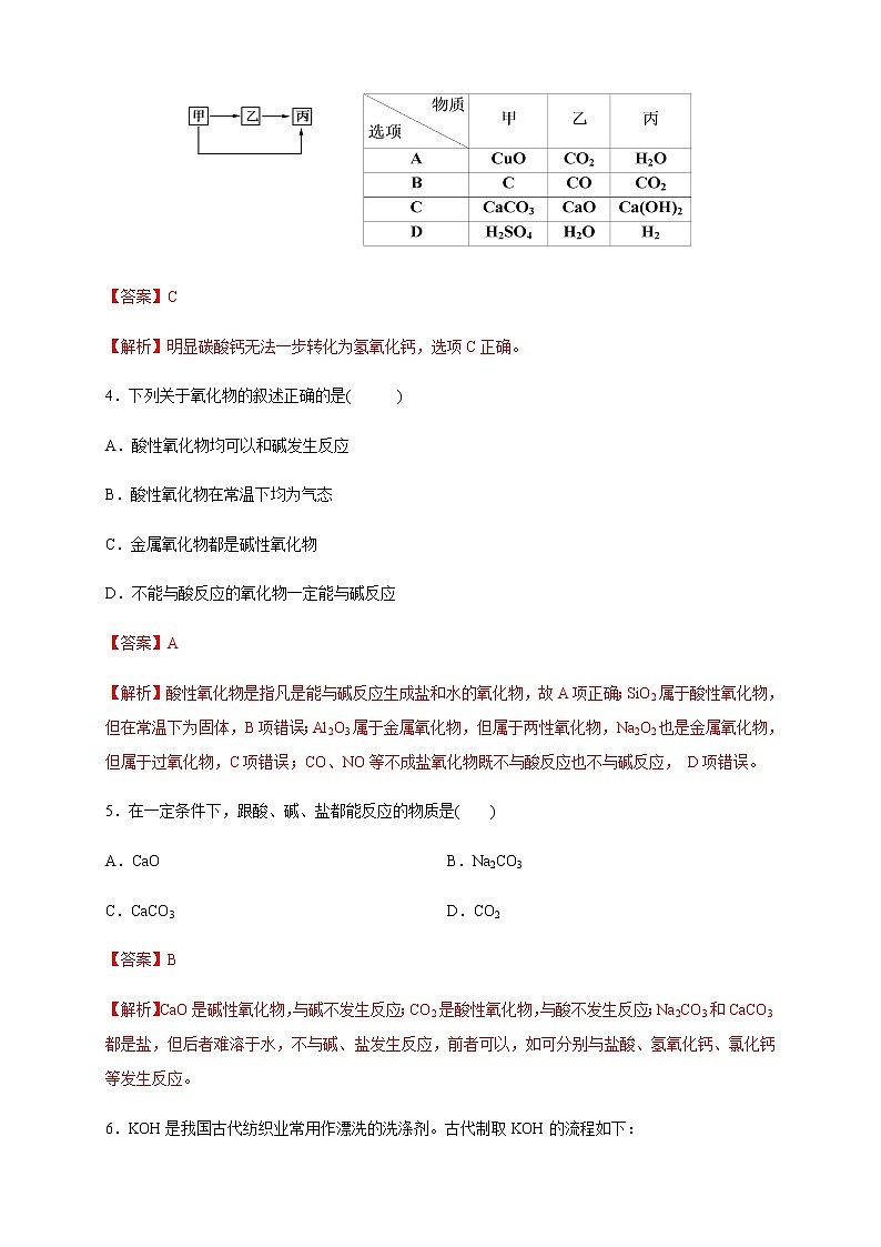 【新教材精创】1.2 物质的转化练习（1）-人教版高中化学必修第一册02