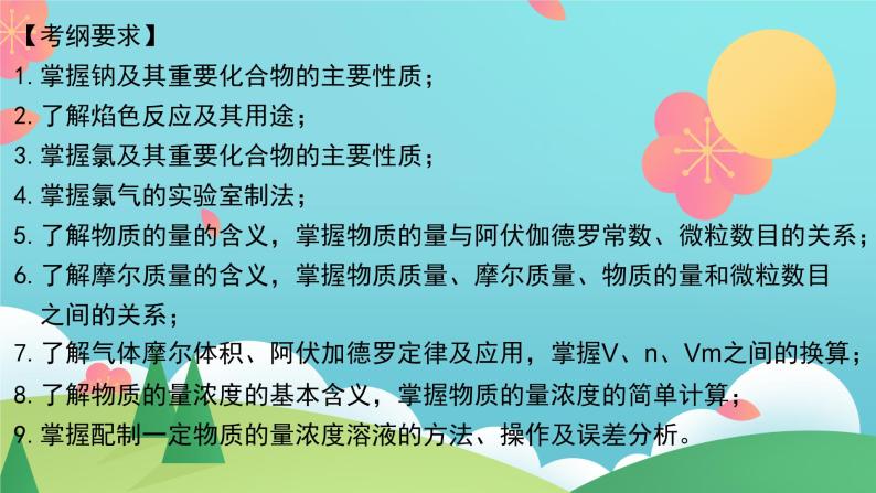 第二章 海水中的重要元素——钠和氯【复习课件】-2020-2021学年高一化学单元复习一遍过（人教版2019必修第一册）02