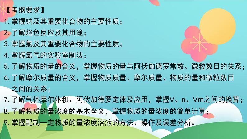 第二章 海水中的重要元素——钠和氯【复习课件】-2020-2021学年高一化学单元复习一遍过（人教版2019必修第一册）第2页