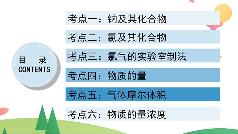 第二章 海水中的重要元素——钠和氯【复习课件】-2020-2021学年高一化学单元复习一遍过（人教版2019必修第一册）第3页