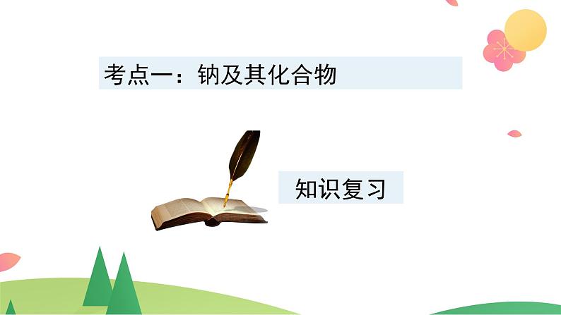 第二章 海水中的重要元素——钠和氯【复习课件】-2020-2021学年高一化学单元复习一遍过（人教版2019必修第一册）第4页