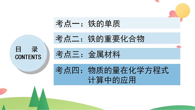 第三章 铁  金属材料【复习课件】-2020-2021学年高一化学单元复习一遍过（人教版2019必修第一册）03