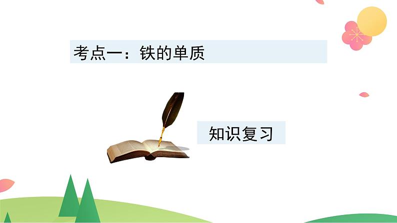 第三章 铁  金属材料【复习课件】-2020-2021学年高一化学单元复习一遍过（人教版2019必修第一册）04