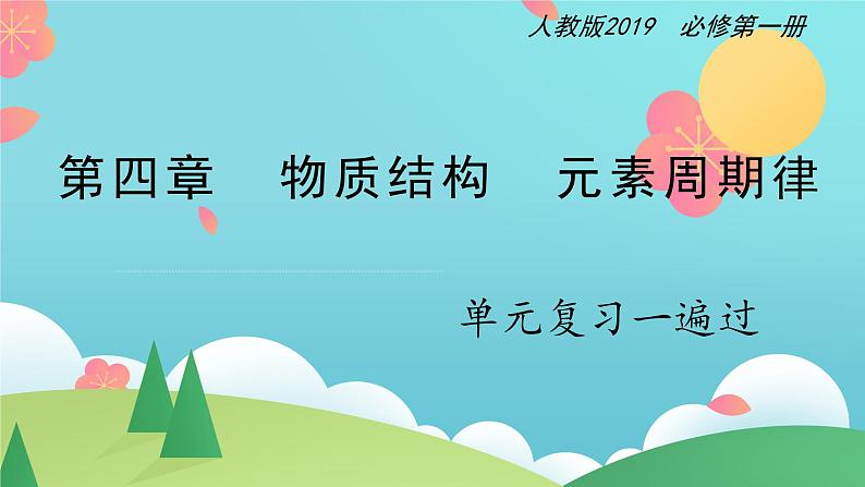 第四章 物质结构  元素周期律【复习课件】-2020-2021学年高一化学单元复习一遍过（人教版2019必修第一册）01