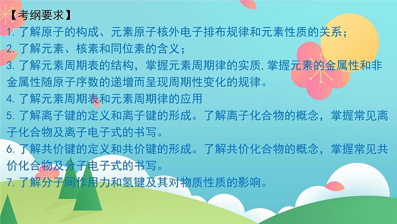 第四章 物质结构  元素周期律【复习课件】-2020-2021学年高一化学单元复习一遍过（人教版2019必修第一册）02