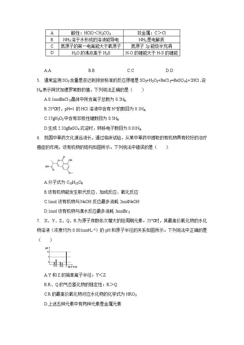 2020年山东省德州市高考化学一模试卷（含解析）第2页
