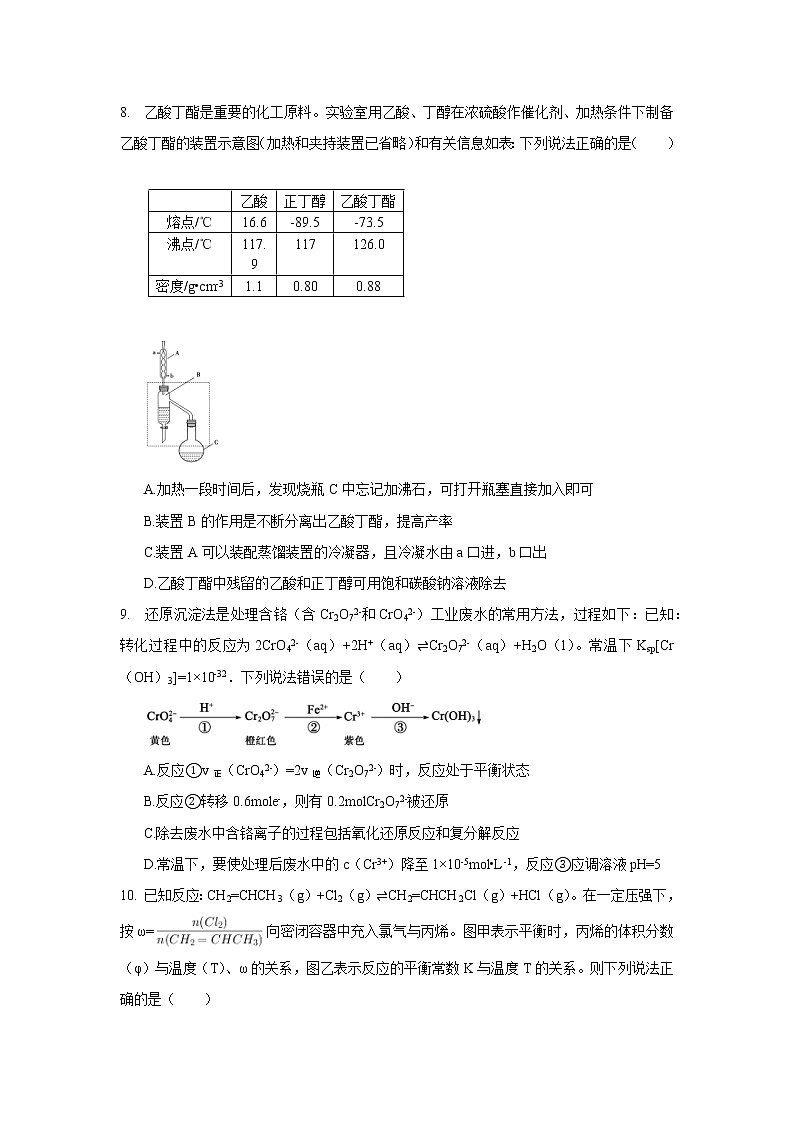 2020年山东省德州市高考化学一模试卷（含解析）第3页