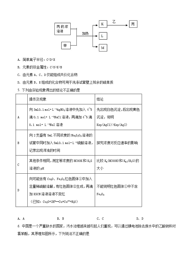 精品解析：山东省济宁市2019届高三下学期第二次模拟考试化学试题（含答案）02