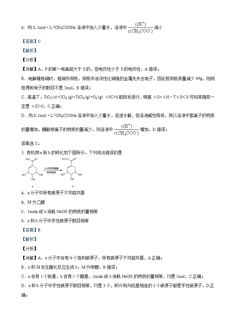 精品解析：山东省日照市2021届高三第二次模拟考试化学试题（解析版）第2页