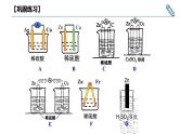 4.1.1原电池的工作原理课件PPT