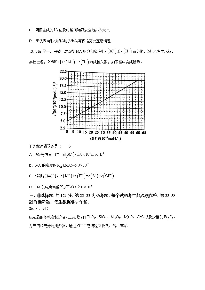 2021年普通高等学校招生全国统一考试 理科综合能力测试·化学部分（全国乙卷）第3页