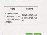 第八章  第三節(jié)　環(huán)境保護(hù)與綠色化學(xué)（導(dǎo)學(xué)案+課件）
