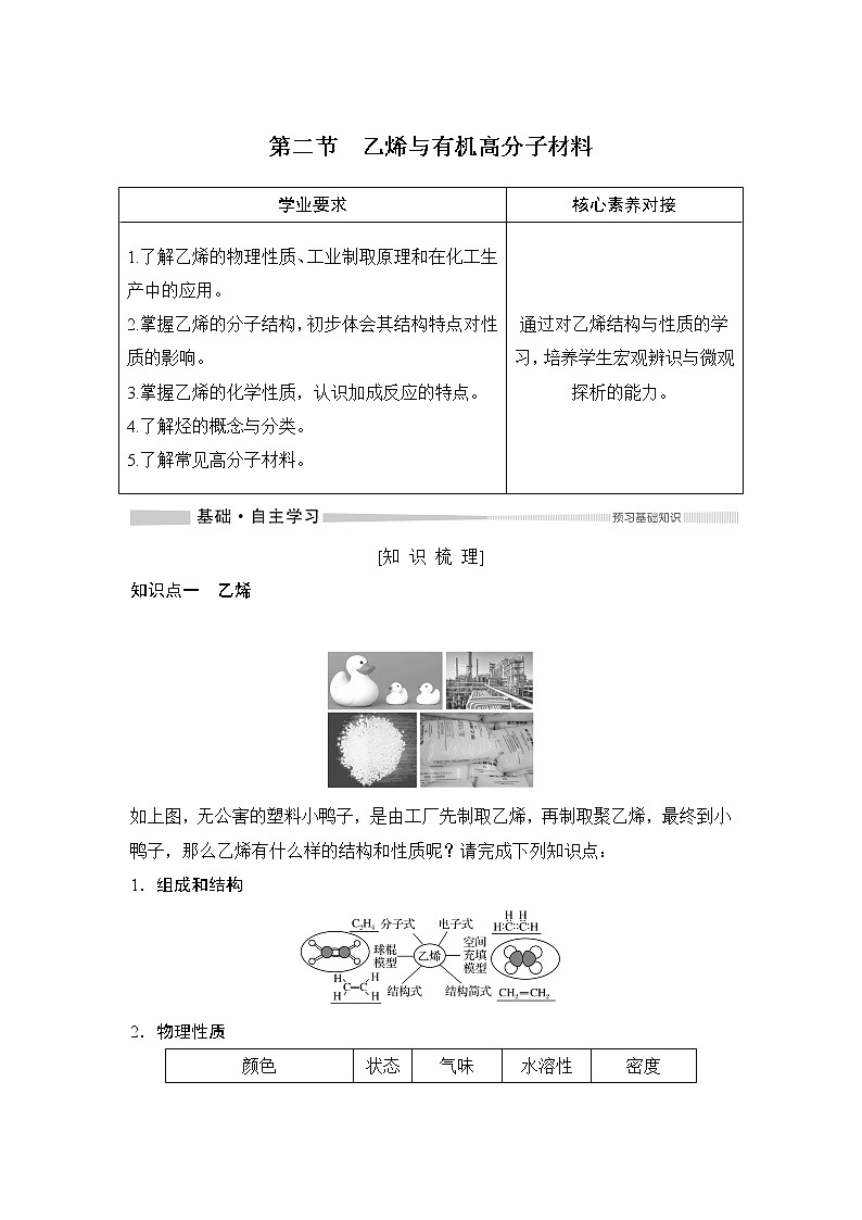 第七章  第二节　乙烯与有机高分子材料（导学案+课件）01