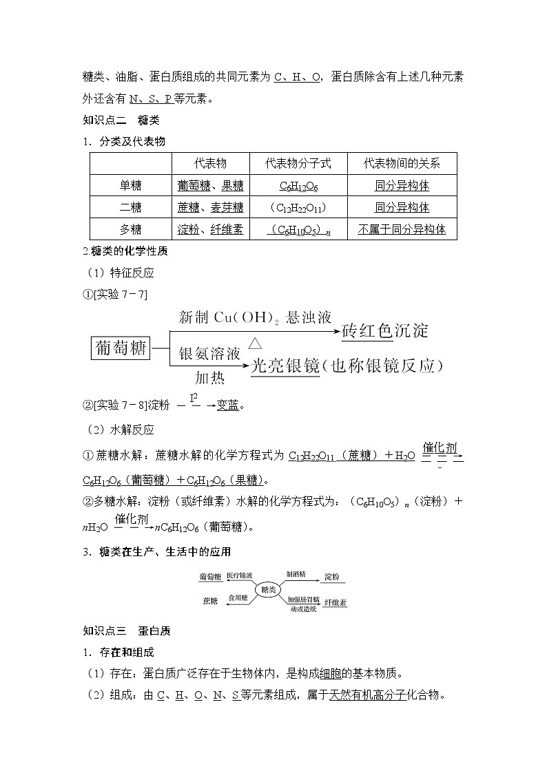 第七章  第四节　基本营养物质（导学案+课件）02