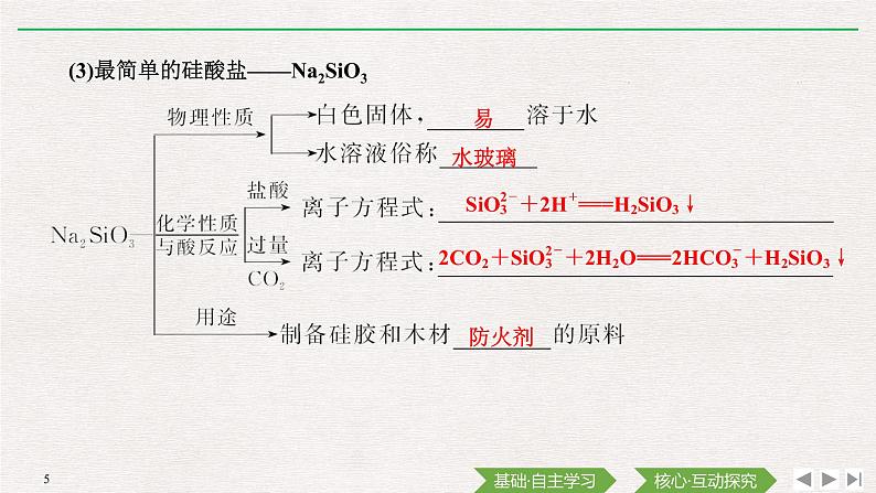 第三节 无机非金属材料第5页