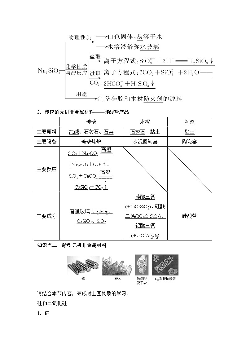 第五章 第三节 无机非金属材料（导学案+课件）02