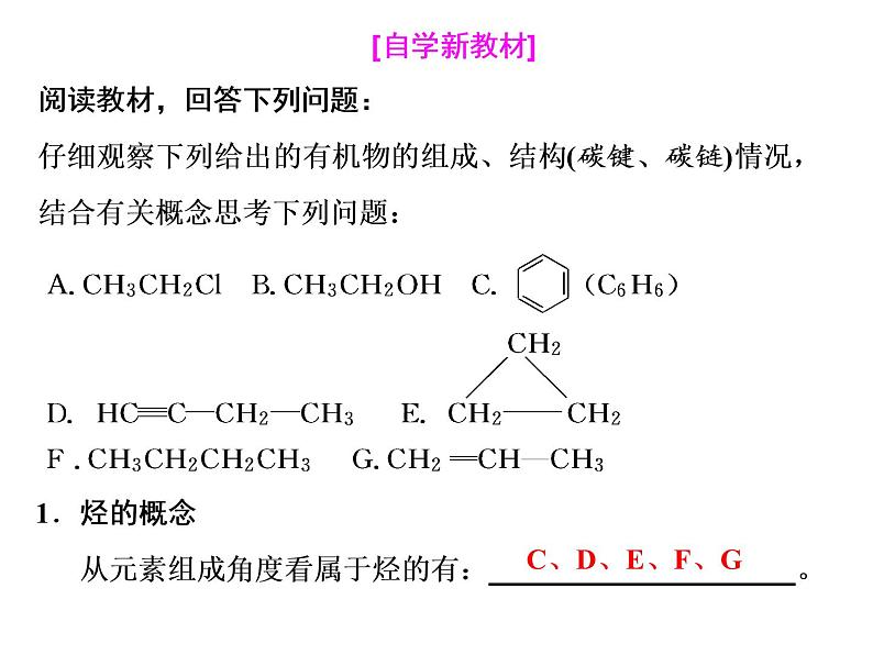 《第二节 乙烯与有机高分子材料》获奖说课课件ppt05