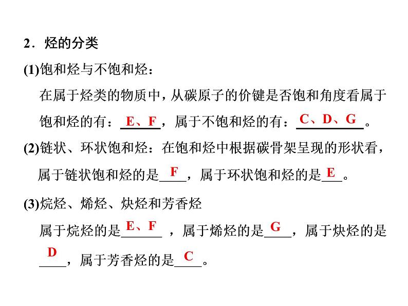 《第二节 乙烯与有机高分子材料》获奖说课课件ppt06