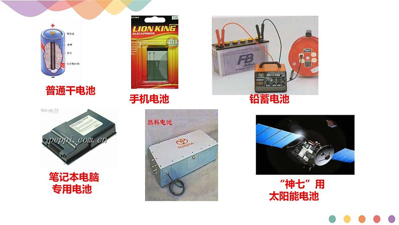 4.1.1 原电池的工作原理（课件）-2020-2021学年上学期高二化学同步精品课堂(新教材人教版选择性必修1)（共37页PPT）03