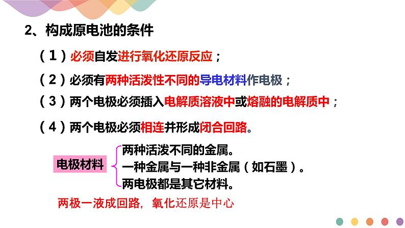 4.1.1 原电池的工作原理（课件）-2020-2021学年上学期高二化学同步精品课堂(新教材人教版选择性必修1)（共37页PPT）07