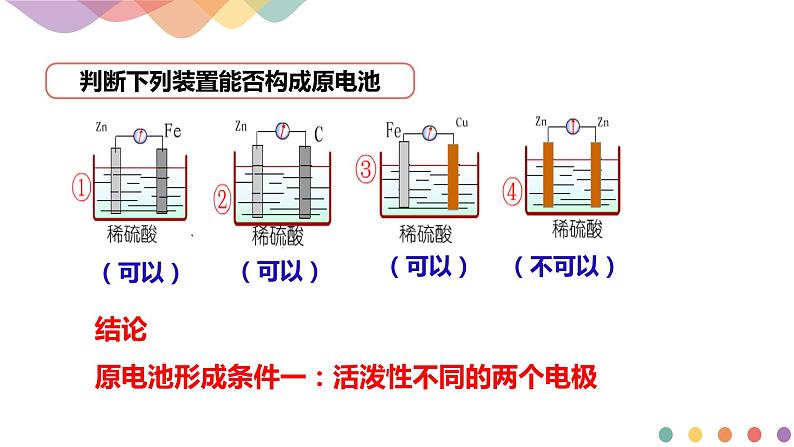 4.1.1 原电池的工作原理（课件）-2020-2021学年上学期高二化学同步精品课堂(新教材人教版选择性必修1)（共37页PPT）08