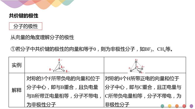 2.3.1共价键的极性-课件-2020-2021学年下学期高二化学同步精品课堂(新教材人教版选择性必修2)（共21张PPT）07