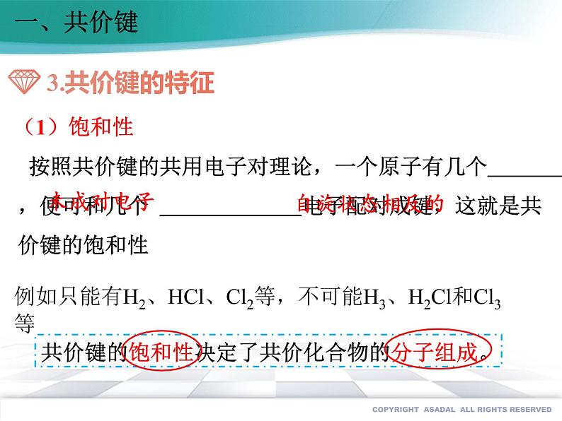 2.1 共价键课件PPT第4页