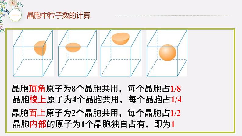 3.1 物质的聚集状态与晶体的常识（习题课）课件PPT03