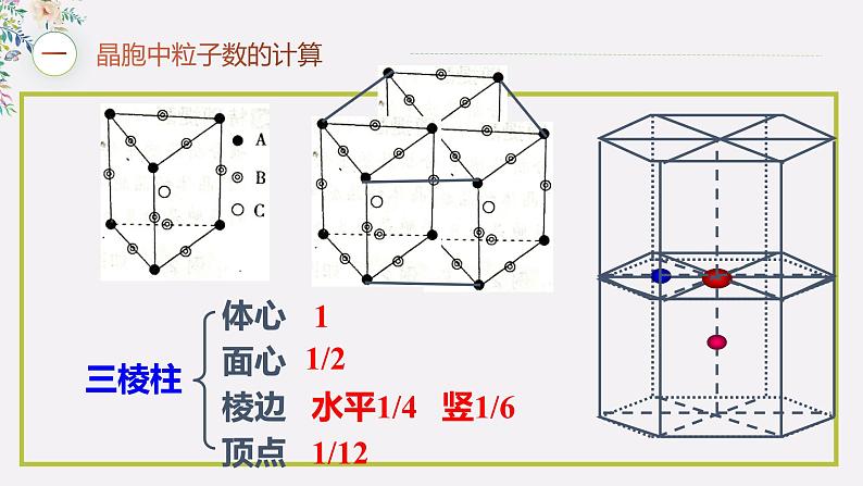 3.1 物质的聚集状态与晶体的常识（习题课）课件PPT04