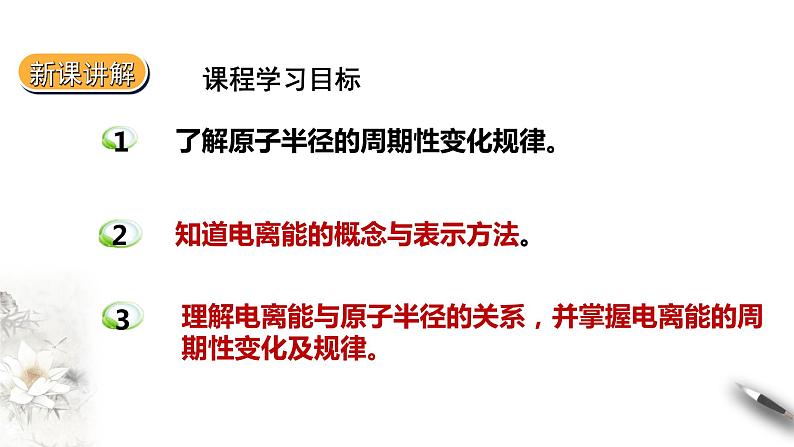 1.2.2  原子结构与元素的性质 第二课时课件PPT第2页