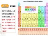 1.2.2  原子结构与元素的性质 第二课时课件PPT
