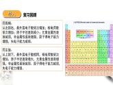 1.2.2  原子结构与元素的性质 第二课时课件PPT