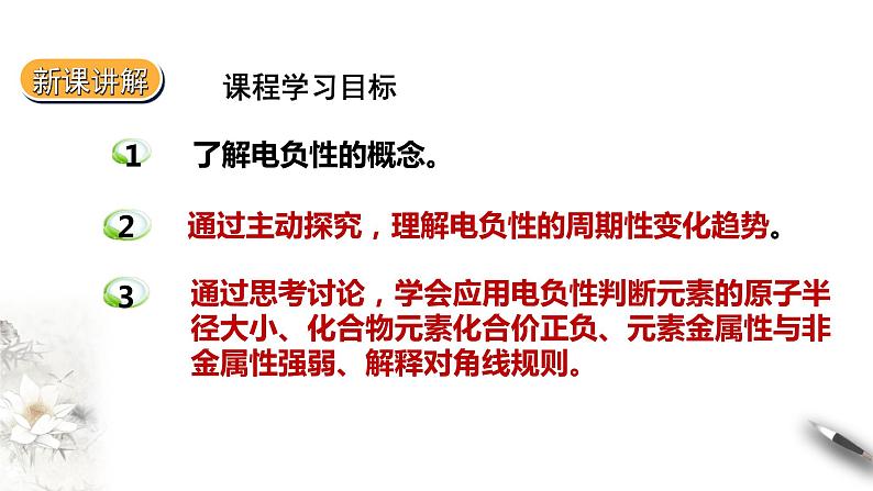 1.2.3  原子结构与元素的性质 第二课时课件PPT第2页