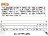 1.2.1  原子结构与元素的性质 第一课时课件PPT