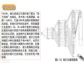 1.2.1  原子结构与元素的性质 第一课时课件PPT